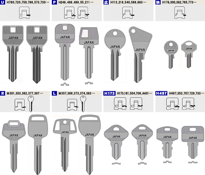 キーマシン | 製品案内 | 株式会社後藤製作所 | キーブランク